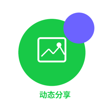 MChat动态分享